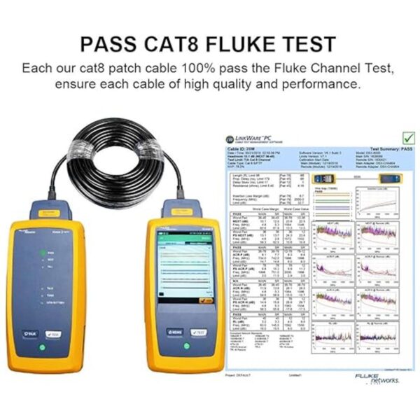 Cable Ethernet CAT 8 3 pies paquete de 3 ultra alta_2