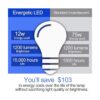 Energetic Bombilla LED A19 equivalente a 75 W color_4