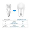 Energetic Base LED GU24 forma A19 equivalente a 60 W