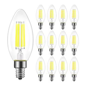 energetic smarter lighting Bombilla de candelabro LED E12_1
