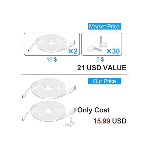 Paquete de 2 cables de extensión de alimentación planos de