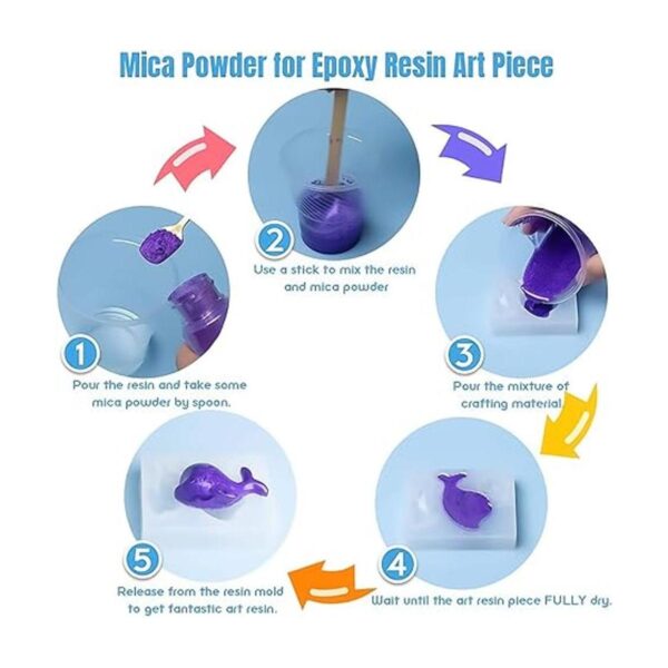 YSMNDE Pigmento de resina en polvo de mica 20 colores