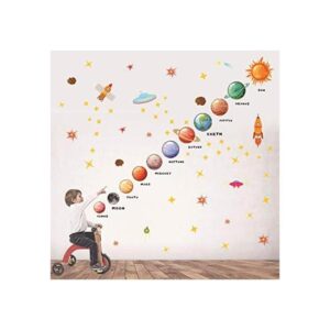 Pegatinas de pared con sistema solar diseño de planetas_1