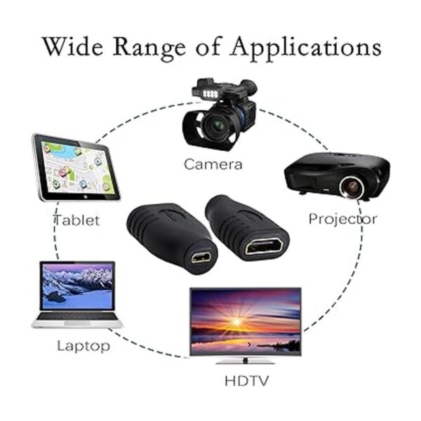 Adaptador Micro HDMI Extensor HDMI Tipo D Hembra a HDMI_3