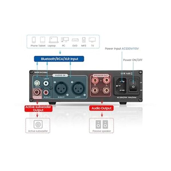 AIYIMA A300 NE55324QCC3034TPA3255 Bluetooth5.0 300w2_4