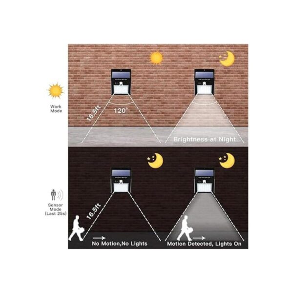 YI ILUMINACIN Luces de seguridad solares con sensor de_2