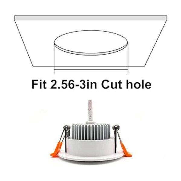 YGSTech Iluminación LED empotrable de 3 pulgadas luz_3