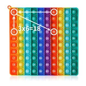 YGC LAOMI P00p Juego de mesa de multiplicación de_1