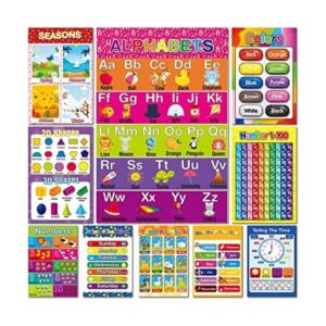 Póster educativo de aprendizaje preescolar para niños_1