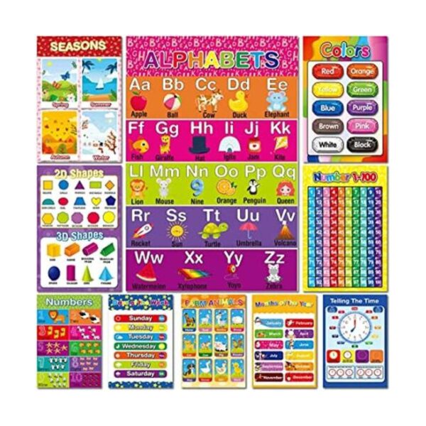 Póster educativo de aprendizaje preescolar para niños_1