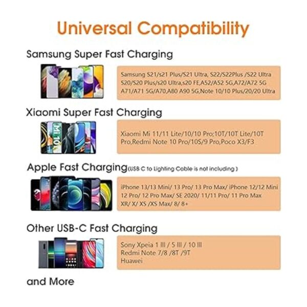 Cargador USB C de 25 W para Samsung Galaxy S22S22S22_2