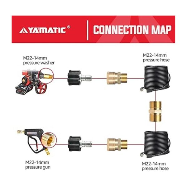 YAMATIC Juego de adaptadores para lavadora a presión_2