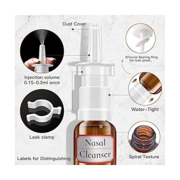 3 botellas de pulverización nasal