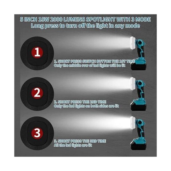 Luz de trabajo LED inalámbrica de 18 W 2000 lm
