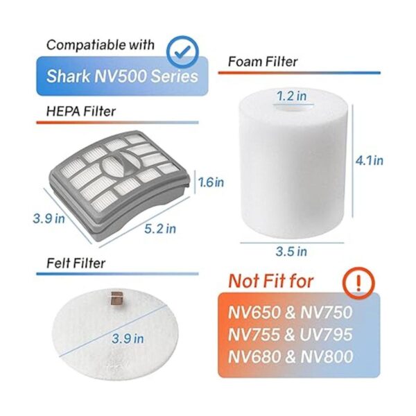 Filtro de HEPA de espuma y fieltro para aspiradoras Shark