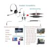 MAIRDI Auriculares de teléfono con micrófono con_4