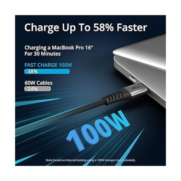 Cable USB C a USB C XYYZYZ 6.6 pies paquete de 2 Cable_3