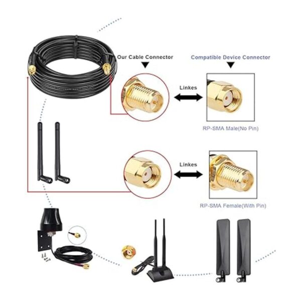 Cable RPSMA macho a RPSMA hembra de 20 pies XRDS RF de_2