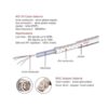 3G6G Cable SDI HDSDI BNC macho a ángulo recto BNC macho_2