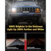1 par de faros delanteros LED rectangulares de 105 W de 5_2