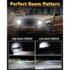 1 par de faros delanteros LED rectangulares de 105 W de 5_3