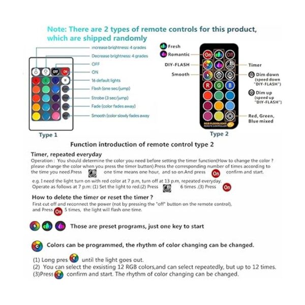Richsing Luces puntuales de bajo voltaje IP67 impermeables_3