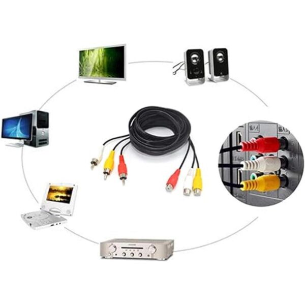 Xenocam Cable divisor RCA_6