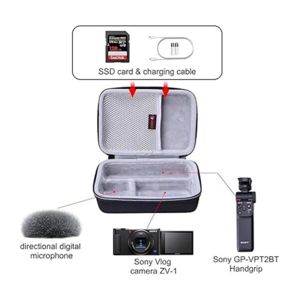 XANAD Funda rígida para cámara Sony ZV1 con kit de_2