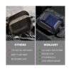 Wonjury Funda compatible con Airpods Pro de 2 generación