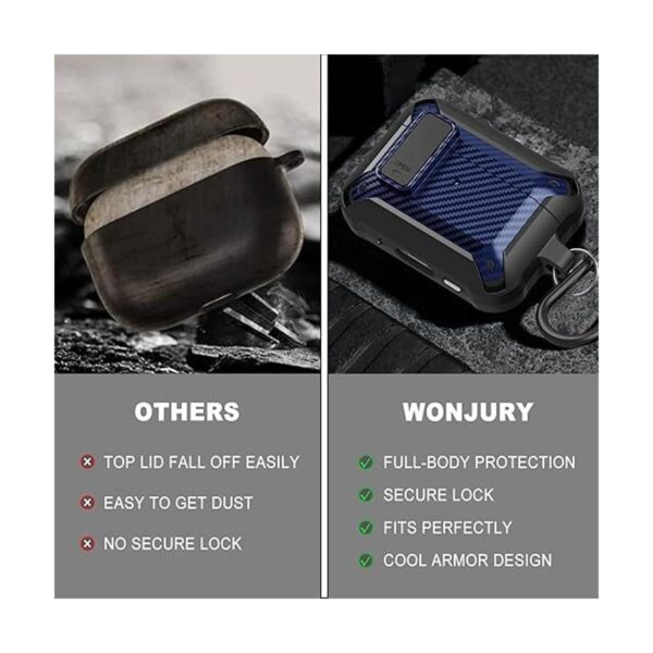 Wonjury Funda compatible con Airpods Pro de 2 generación