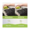 Wondurdog Kit de lavado para perros de alta calidad con_6