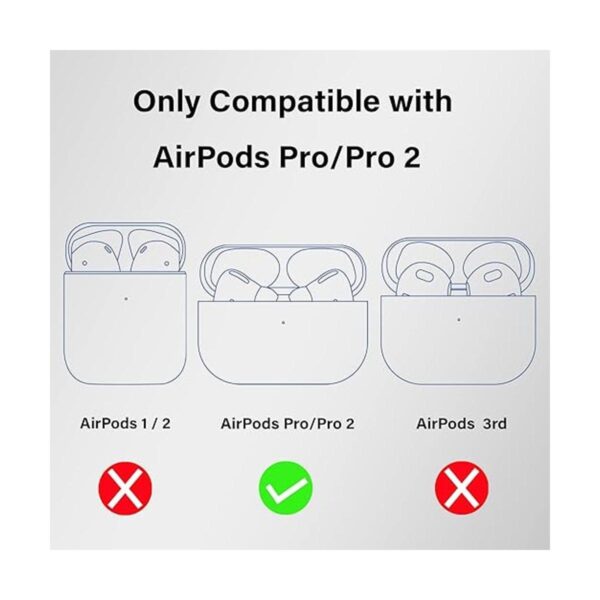 Wonhibo Cute Bear Funda para Airpods Pro 2 generación_2