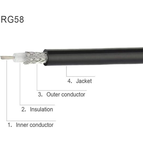 Wlaniot Cable RG58 de baja pérdida N macho a SMA macho_3