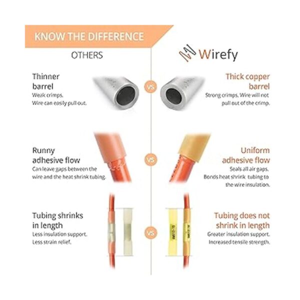 Wirefy conectores de unión de cables termocontraíbles 180_3