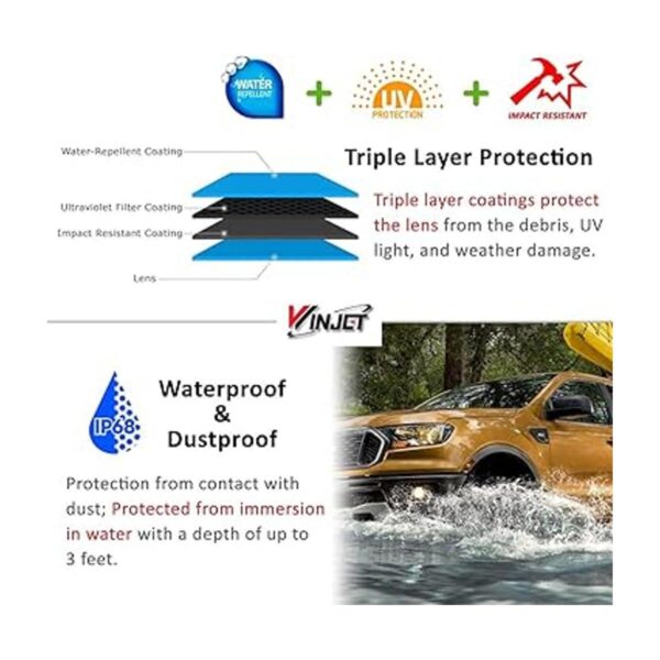 Winjet compatible con BMW 20112019 X1 2011 2012 2013_2