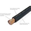 WINDYNATION Cable de soldadura de cobre calibre 4 rojo y_4