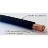 windynation 4 AWG Calibre 4 soldadura de plomo Rojo y_4
