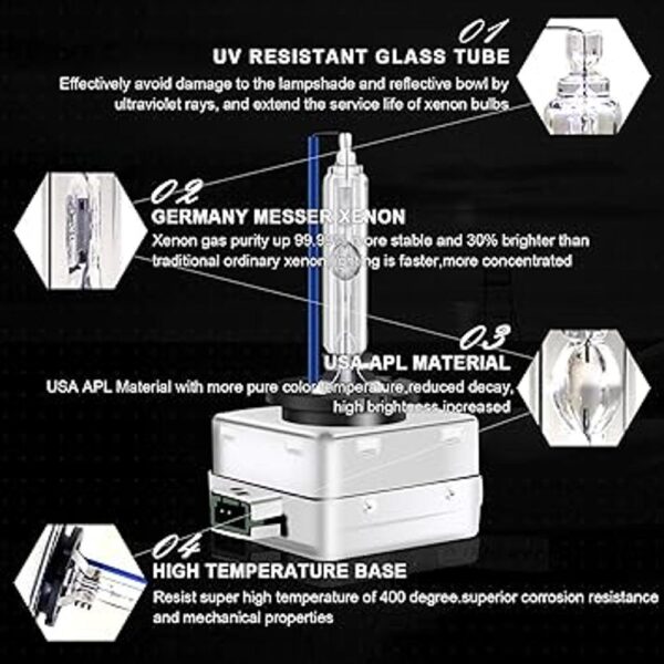WinPower D1S Xenon HID Bombilla para faros delanteros 35_2