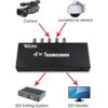 wiistar Conmutador de 4 x 1 SDI 3 GBs con la tecnología_6