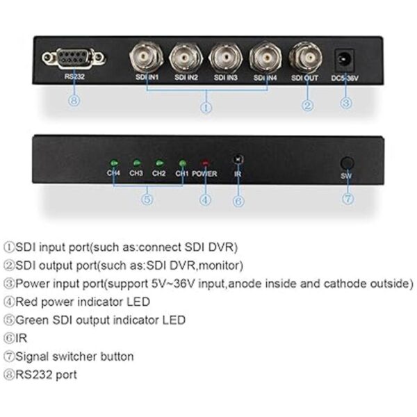 wiistar Conmutador de 4 x 1 SDI 3 GBs con la tecnología_5