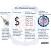 Wholesale Sensors Repuesto para interruptor de congelación_4