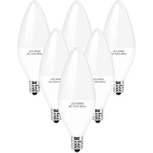 Bombilla LED E12 equivalente a 40 W 4 W intensidad_1