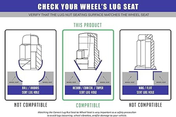 Wheel Accessories Parts Juego de cerraduras de rueda con