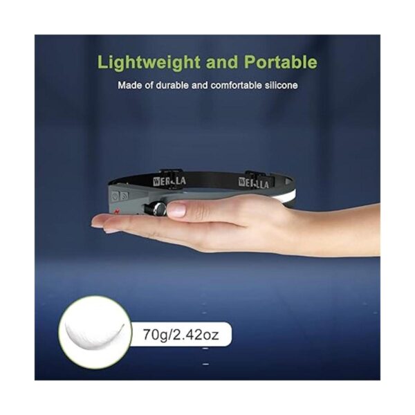 Linterna frontal LED paquete de 2 faros recargables de_4