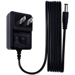Adaptador de fuente de alimentación regulada de 12 V 1_1