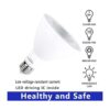 Par30 Bombillas LED de 5000 K luz natural regulable