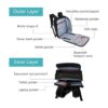 Welaso Smart WiFi LED mochila 24L con panel de señal LED_6
