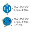 ParkPower 50ARVD25 Cable de alimentación desmontable con_2