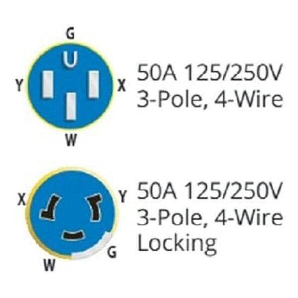 ParkPower 50ARVD25 Cable de alimentación desmontable con_2