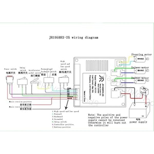 Kit de receptor JR1958RX2S con control remoto Bluetooth de